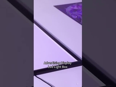 Sapete come sostituire i manifesti in questa scatola di luce in alluminio?