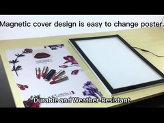 Il design della copertina magnetica rende più facile la sostituzione dei manifesti.